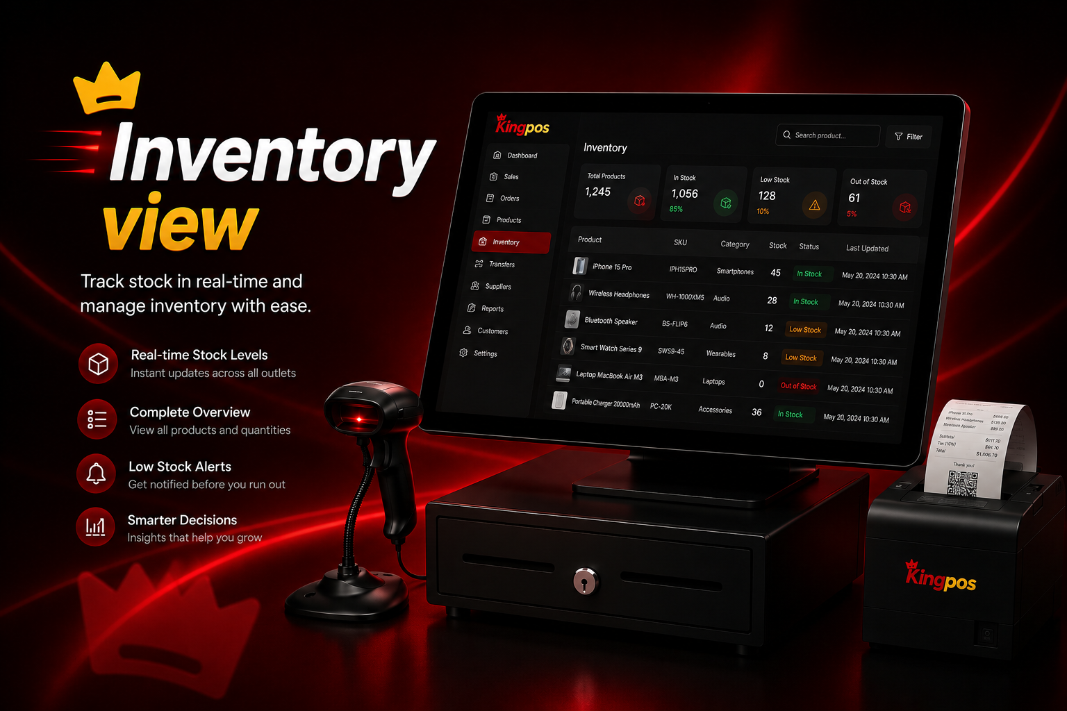 Inventory view